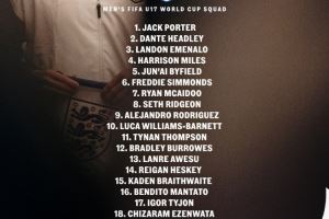 首次扩军至48支队！英格兰U17世界杯名单：麦卡杜、巴尼特入选