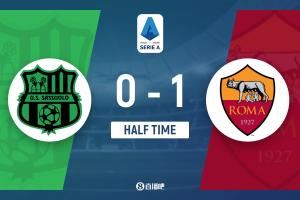 半场-迪巴拉补射破门&连场破门 罗马1-0领先萨索洛